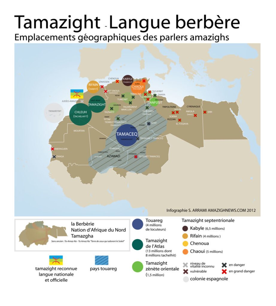 Carte des langues de Tamazgha