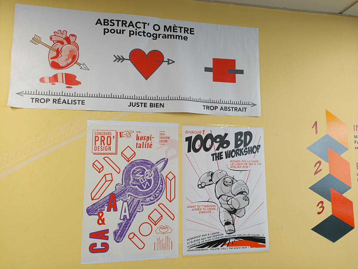 Classe Design Graphique